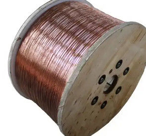 Kupfer-basierte Niedrigwiderstands-Heizdrähte Massivkabel Kupferdraht 0,1-10 mm Durchmesser für elektrische